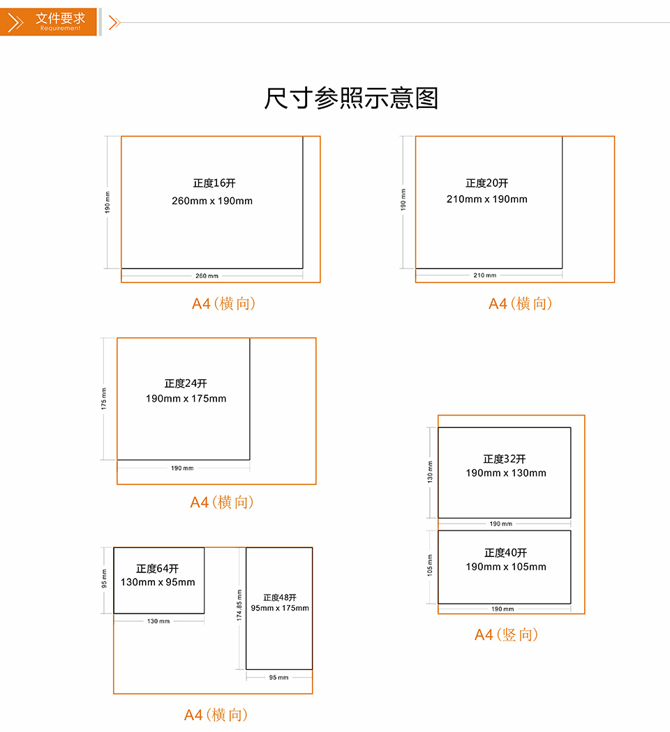 飛印網(wǎng)票據(jù)印刷,收據(jù)印刷,聯(lián)單印刷,單據(jù)印刷設(shè)計文件要求