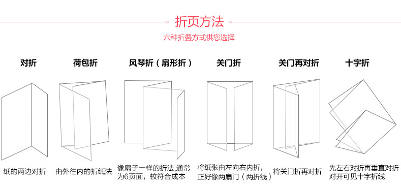 折頁方法-飛印網 折頁方法-飛印網